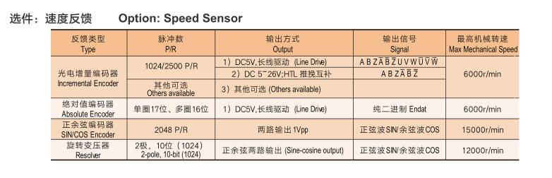 單相電機為什么要使用電容器（從原理到實際應用全面介紹）