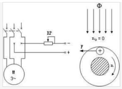 單相電機(jī)為什么不能立即反轉(zhuǎn)？（原因和解決方法詳解）