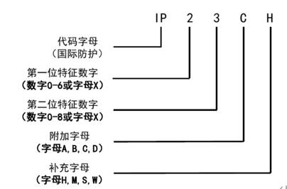 永磁同步電機制動回饋原理（詳解永磁同步電機制動時的反饋控制原理）