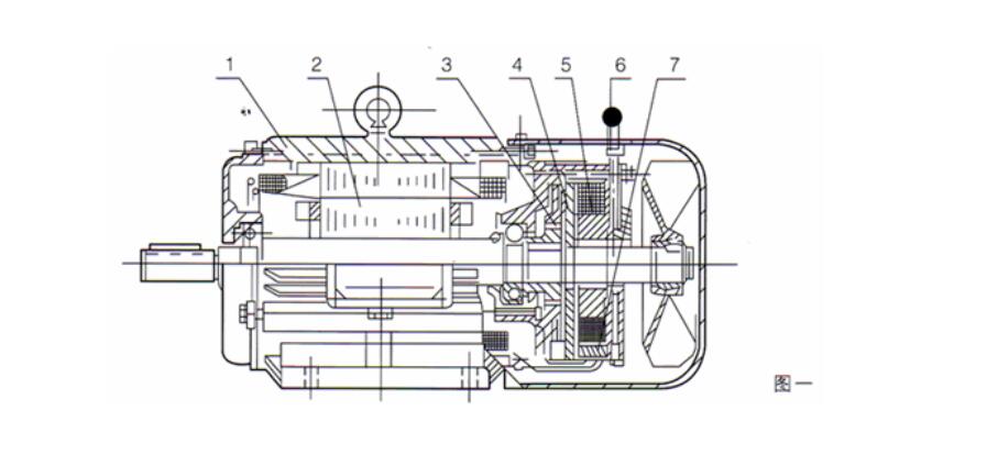 振動(dòng)電機(jī)加裝偏心塊的方法與步驟