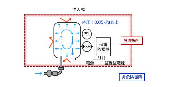 串勵(lì)電機(jī)會(huì)用到釹鐵硼嗎，討論釹鐵硼在串勵(lì)電機(jī)中的應(yīng)用