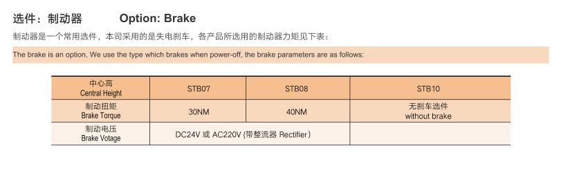 電機(jī)和軸的連接方式，電機(jī)與軸的連接方法