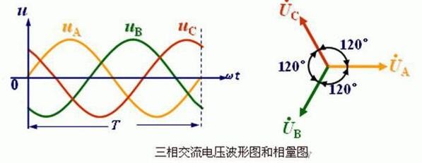 16寸253電機(jī)，16寸253電機(jī)的特點(diǎn)和用途