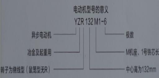 伺服電機轉(zhuǎn)速精度，提高伺服電機轉(zhuǎn)速精度的方法