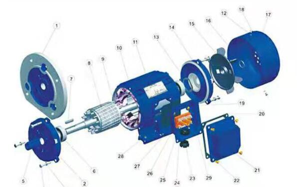 步進(jìn)電機(jī)4線和6線，步進(jìn)電機(jī)的接線方式詳解