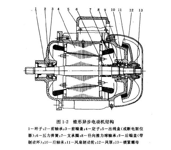 基于單片機(jī)步進(jìn)電機(jī)，單片機(jī)控制步進(jìn)電機(jī)的原理與實(shí)現(xiàn)