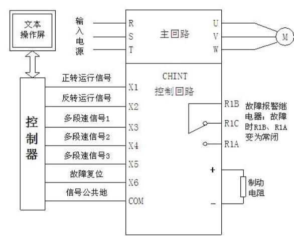 交流電機(jī)接線，詳解交流電機(jī)接線方法