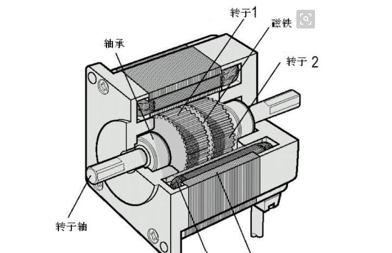 6級(jí)30kw電機(jī)多大電線，電機(jī)電線選擇與指南