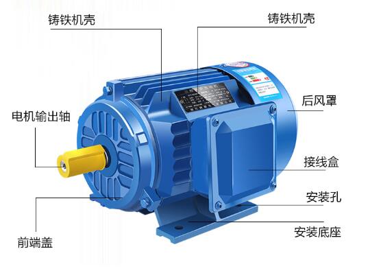 變器接多大電機(jī)，如何選擇合適的變器和電機(jī)