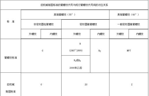 愛普生1390字車電機(jī)，詳解愛普生1390字車電機(jī)的性能特點(diǎn)