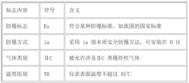 sc步進電機，sc步進電機的供應商及價格