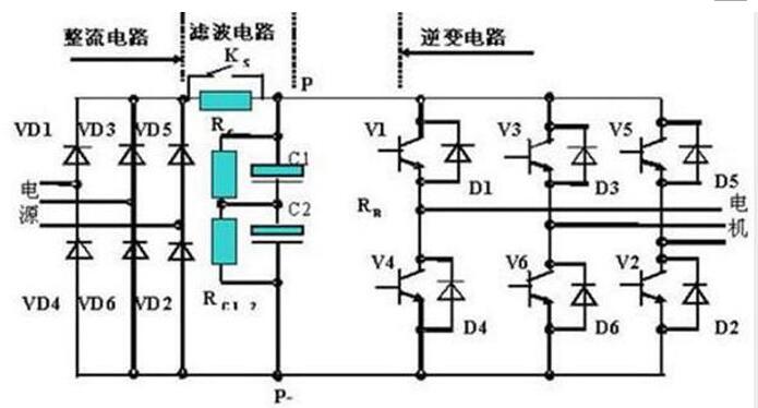 電機(jī)相序保護(hù)電路，詳解電機(jī)相序保護(hù)的原理與實現(xiàn)