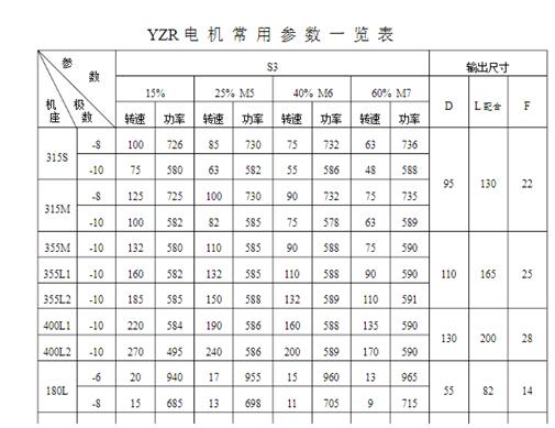 天車電機(jī)是否有電容，天車電機(jī)的電容器作用