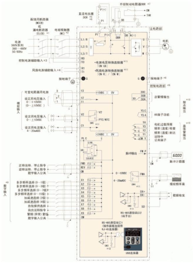 55kw電機(jī)最大電流，電機(jī)額定電流及其方法