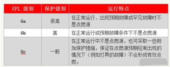 單相電機(jī)線圈匝數(shù)，詳解單相電機(jī)線圈設(shè)計(jì)與匝數(shù)