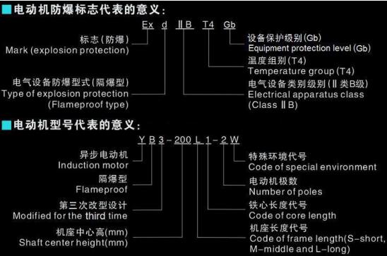 48v800w電機，電動車用48v800w電機選購指南