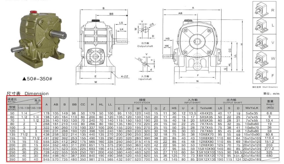 大洋電機(jī)歷史數(shù)據(jù)，詳解大洋電機(jī)的發(fā)展歷程