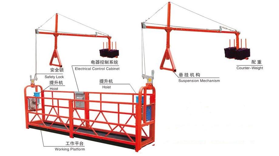 直流電機轉矩和轉速，了解直流電機的轉矩和轉速特性