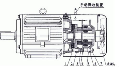 gl8前雨刷電機，維修與更換方法