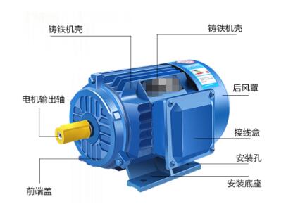 電機斷相保護器調(diào)整方法，詳解電機斷相保護器的調(diào)試步驟