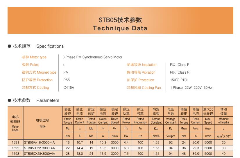 維修水泵電機濟南，濟南地區(qū)水泵電機維修服務(wù)