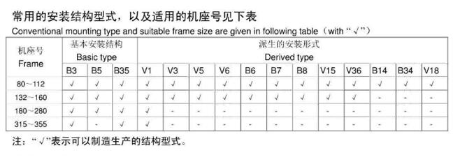 精研電機(jī)90yt40gv22怎么使用